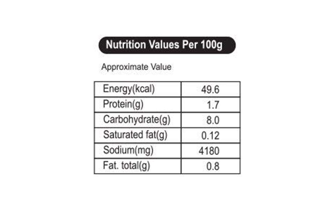 Nutty Garlic Paste    Plastic Jar  1 kilogram